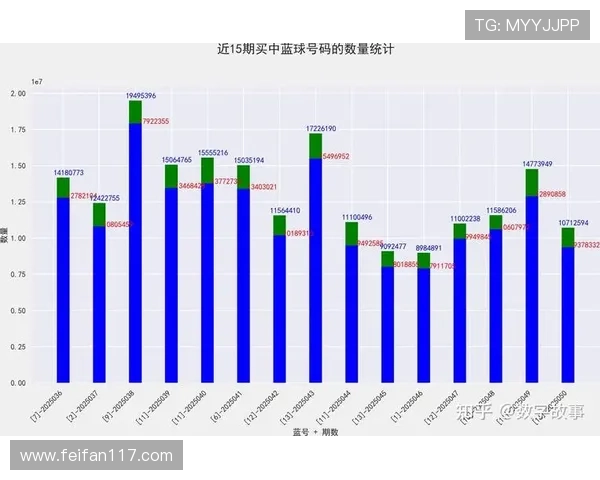 北单开奖最新结果查询与历史开奖数据分析 北单开奖最新结果查询与历史开奖数据分析