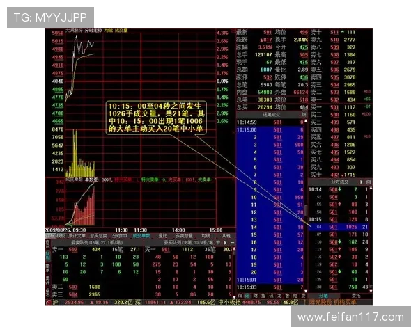 安徽省快三最新开奖结果查询与历史数据分析 安徽省快三最新开奖结果查询与历史数据分析
