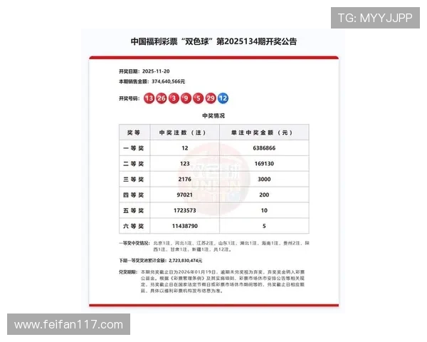 佛山双色球最新开奖结果今日揭晓 佛山双色球最新开奖结果今日揭晓